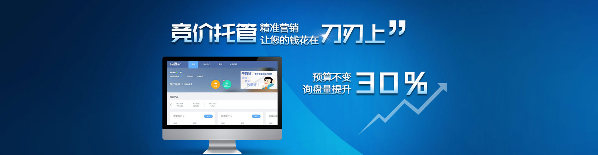 卢氏如何做sem